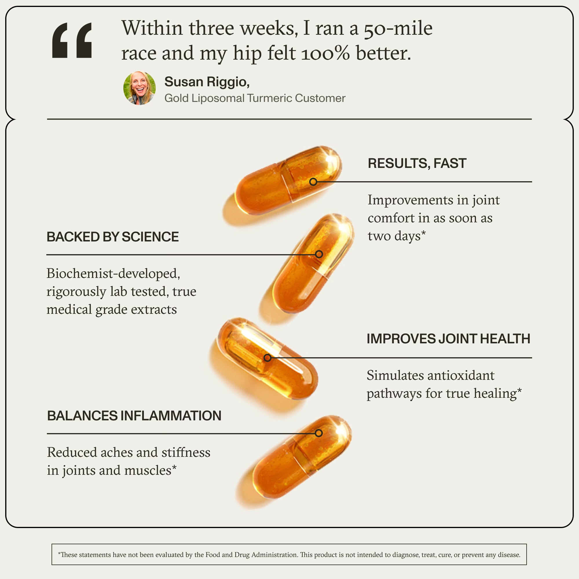 Gold | Medical Grade Liposomal Turmeric | Capsules